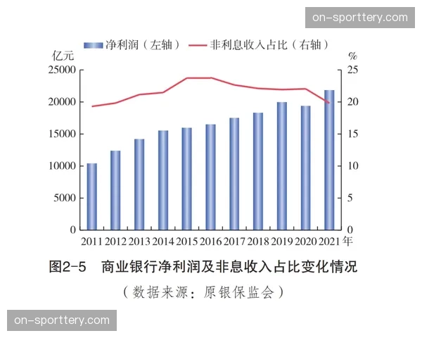 建立内容质量评价指标体系，驱动制作水准持续优化。