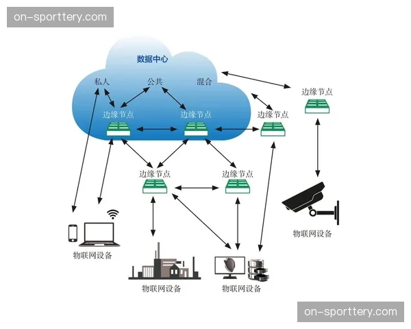 技术联盟引入边缘计算节点 实现超低延时传输体验