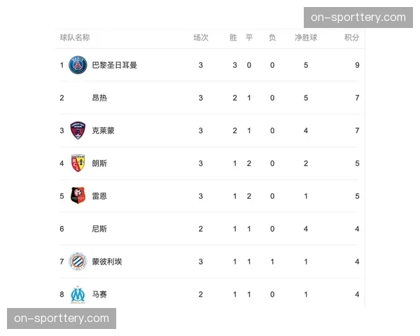 环保倡议：法甲联盟推动各主场在2026年前全面淘汰一次性塑料杯